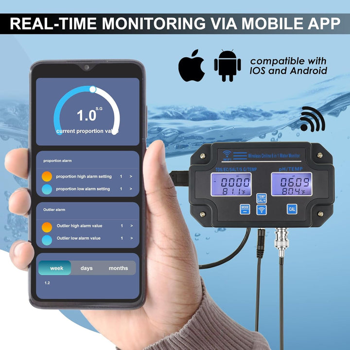 6-in-1 Smart Water Quality Tester – WiFi/App Monitor für pH, EC, TDS, Temp, SG & Salz Echtzeit-Alarm