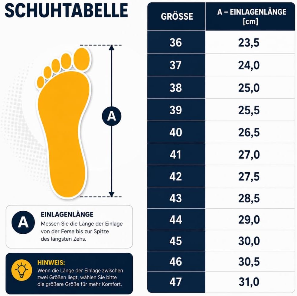 Urgent Arbeitsschuhe 212 S1 Sicherheitsschuhe Herrenschuhe 40 EU Blau, 40 EU Blau