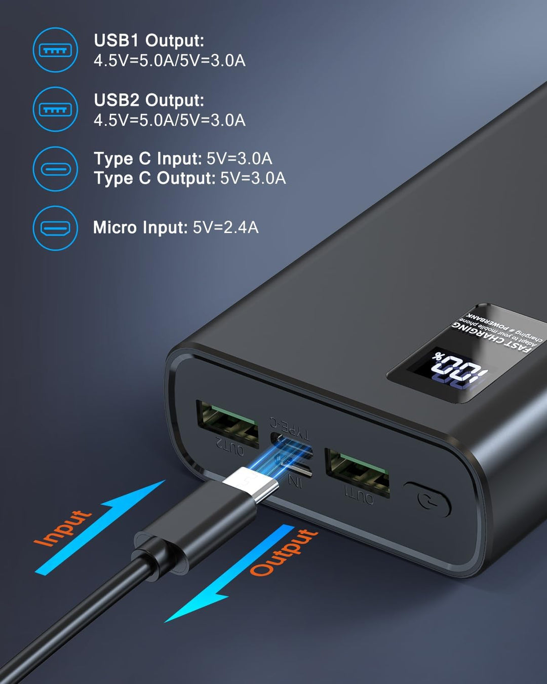 Power Bank 24000mAh,Powerbank klein Aber stark (USB C Output & Input) 5A Externer Handyakkus mit Sch