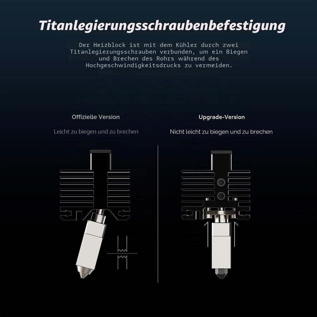 Upgrade TZ2.0 Bimetall Heatbreak Hotend w/überzogener Kupfer Heizblock Silikon Socke Hohe Temperatur
