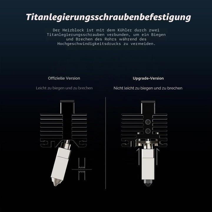 Upgrade TZ2.0 Bimetall Heatbreak Hotend w/überzogener Kupfer Heizblock Silikon Socke Hohe Temperatur