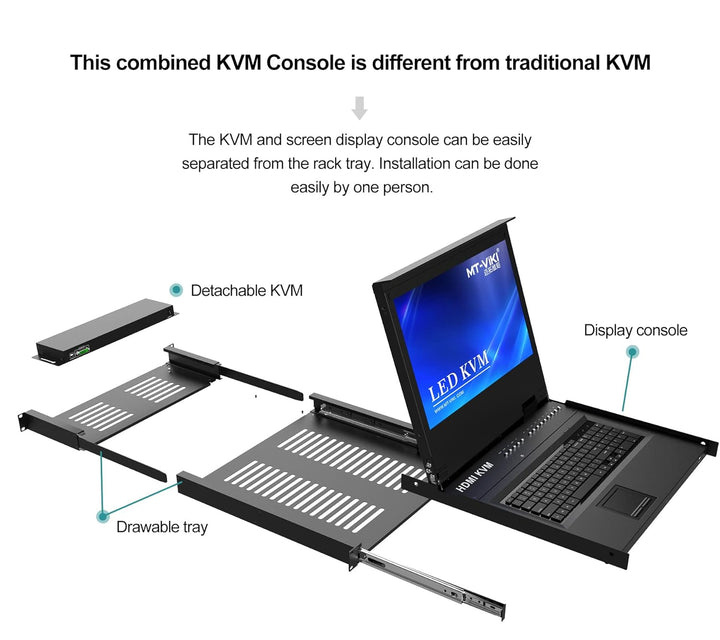 MT-VIKI 1U HDMI LCD KVM Konsole 8 Port mit 17.3'' LCD Monitor für 1HE 19'' 600-800mm Schrank Schubla