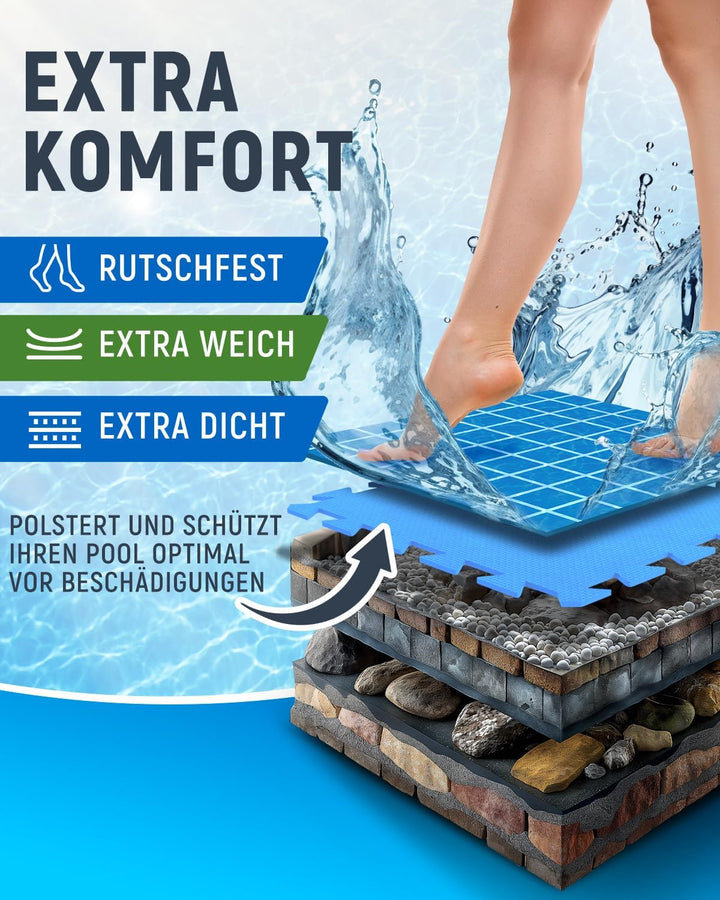 NEOLYMP 18 Stück Pool Unterlage Outdoor zuschneidbar - Whirlpool Unterlegmatte rutschfest und langle
