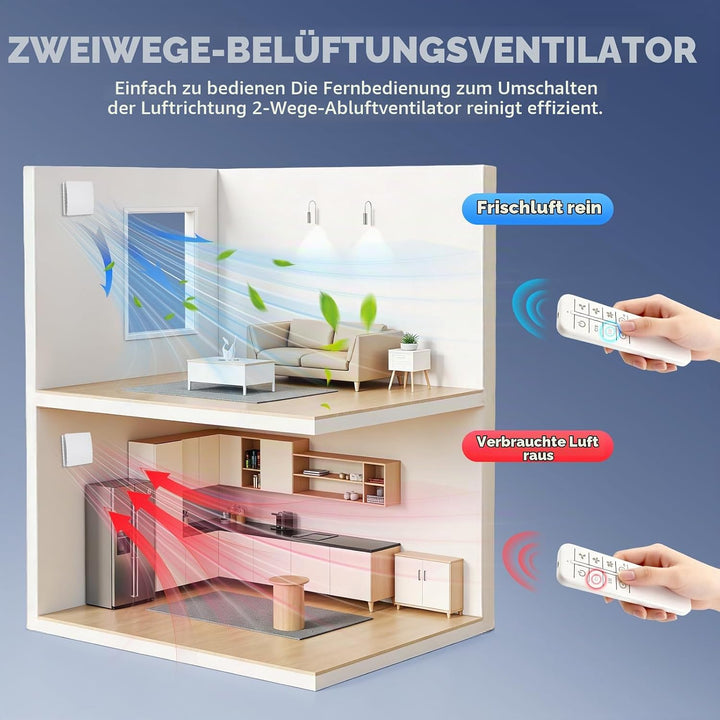 100mm Badlüfter mit Nachlauf, Badezimmer Lüfter mit 3-Gebläsestufen, 2-Timer, [35db, IPX4] Leiser Ab