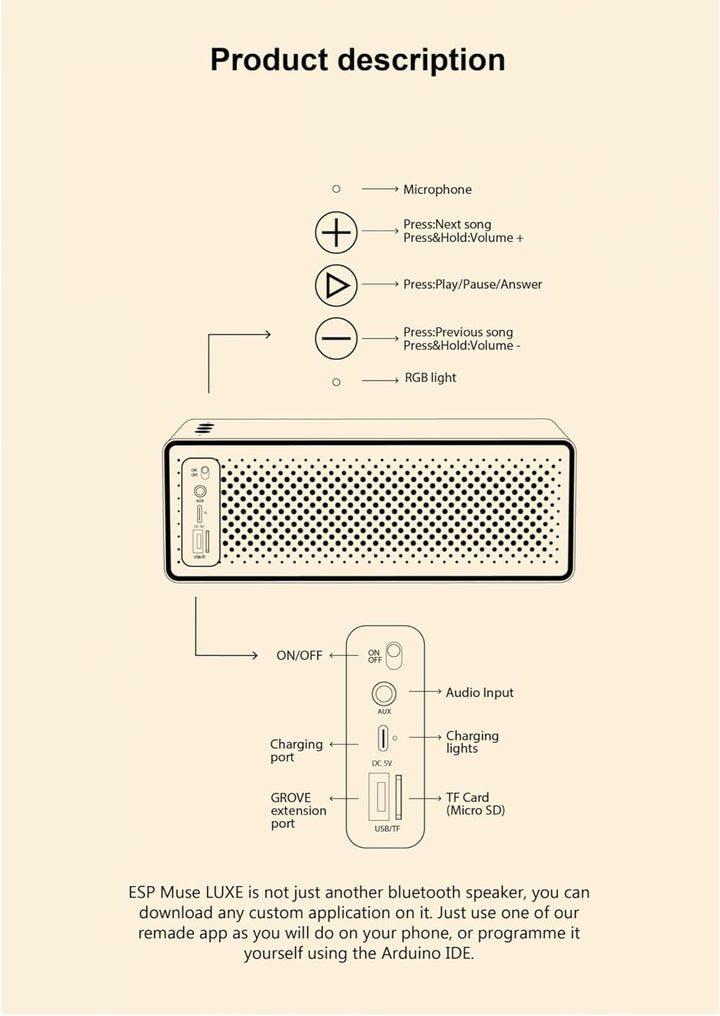 Muse Luxe V2 2025 -Hackable Bluetooth Speaker ESP32 11W Home Assistant ESPHome Squeezelite Lyrion Me