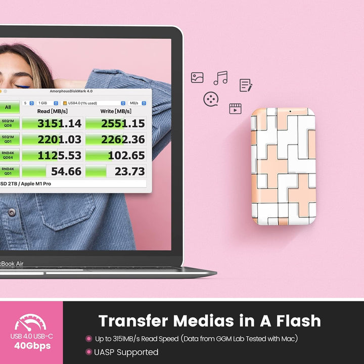 GiGimundo 512GB Portable SSD TLC, USB C Bis zu 3150 MB/s, USB4 Externes Solid State Drive, Geburtsta