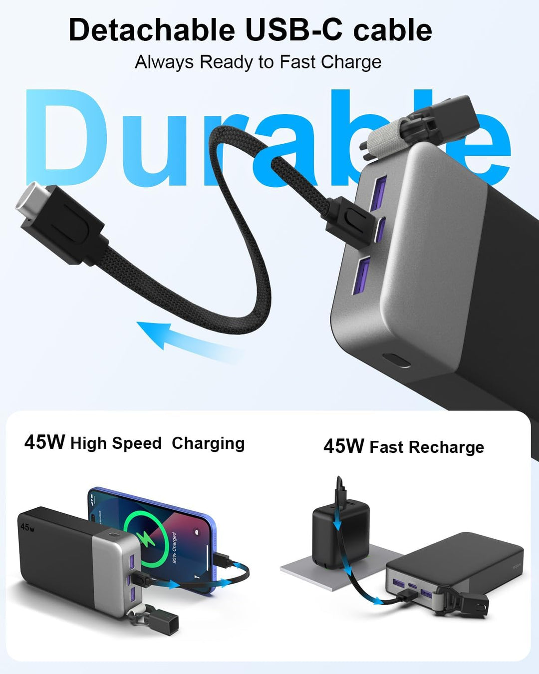 NOBIS 45W Power Bank,Powerbank 20000mAh Schnellladung mit Abnehmbares USB-C-Kabel, 2×USB‑C (in/Out)