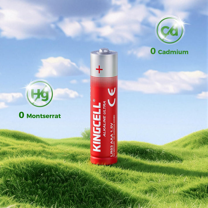 KINGCELL AAA-Batterien, 48 Stück, 1,5 V Triple A Batterien mit 10 Jahren Haltbarkeit, Hochleistungs-
