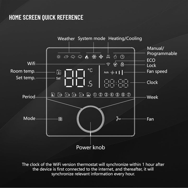 Klimaanlage Controller WiFi Thermostat Programmierbar Touchscreen Digitalanzeige 2-Rohr System 5+2 T
