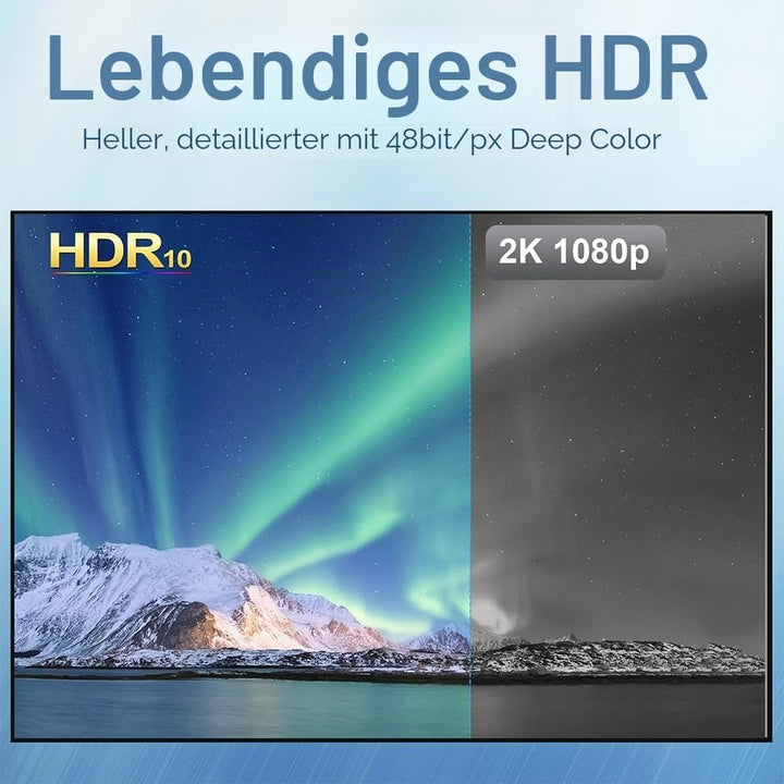 USB C auf HDMI 2.1 Kabel, 8K@60Hz 4K@240Hz Type C auf HDMI High Speed Kabel, HDR HDCP 2.3 Thunderbol
