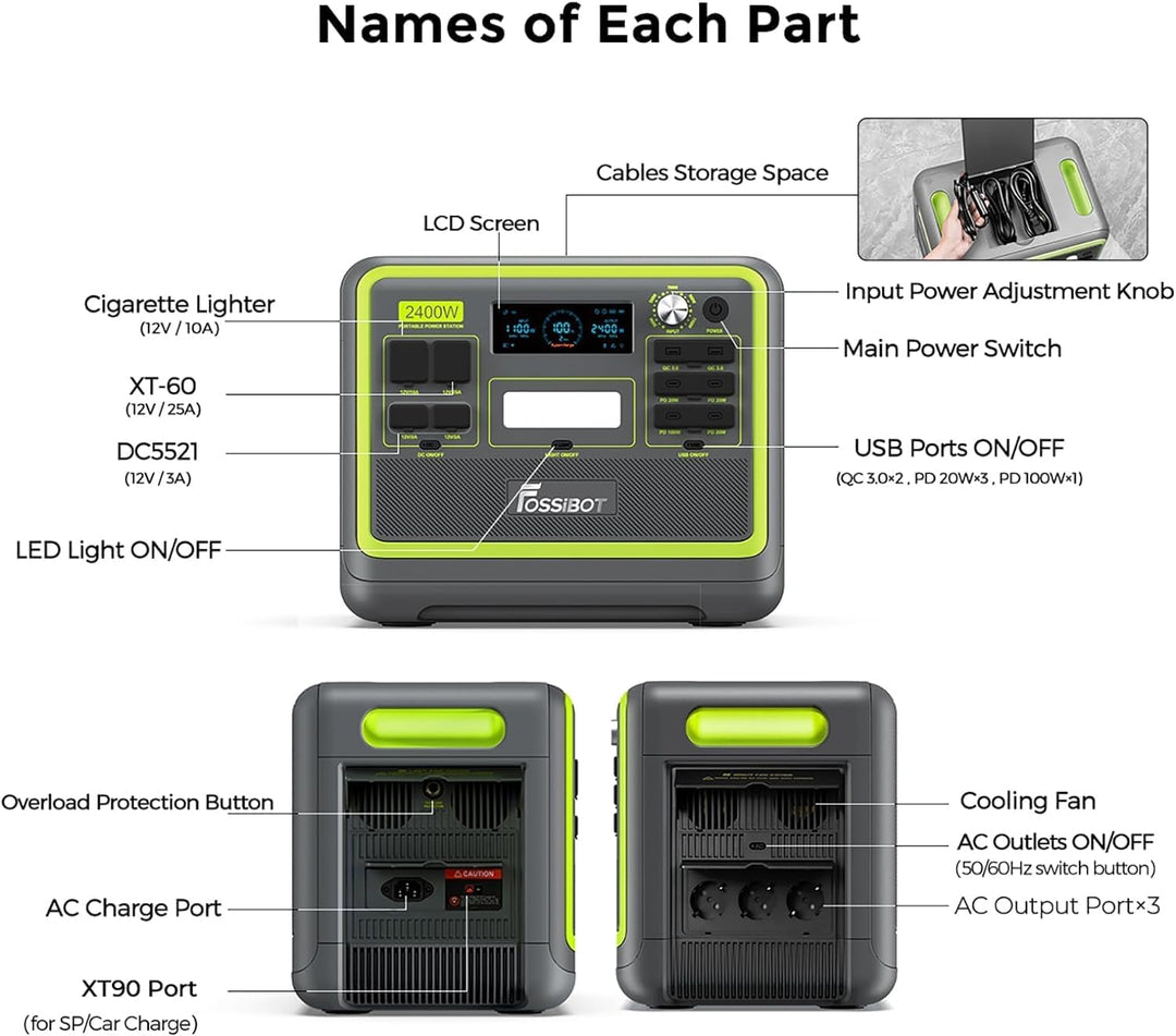 FOSSiBOT F2400 Tragbare Powerstation 2048Wh/640000mAh LiFePO4, 3x230V AC Outputs 2400W (4800W Peak)