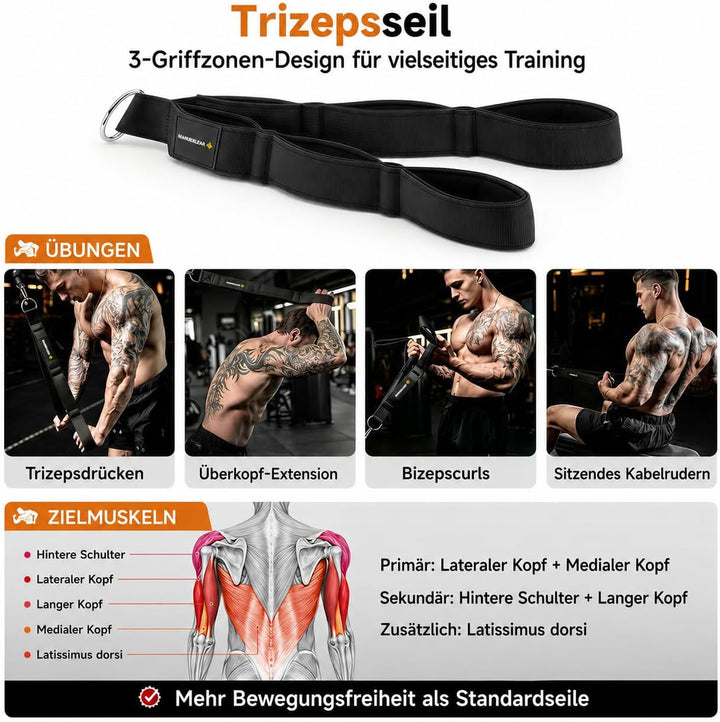 MANUEKLEAR Trizepsseil-Kabelaufsätze Set für Ganzkörpertraining, Kabelmaschinenaufsätze mit rutschfe