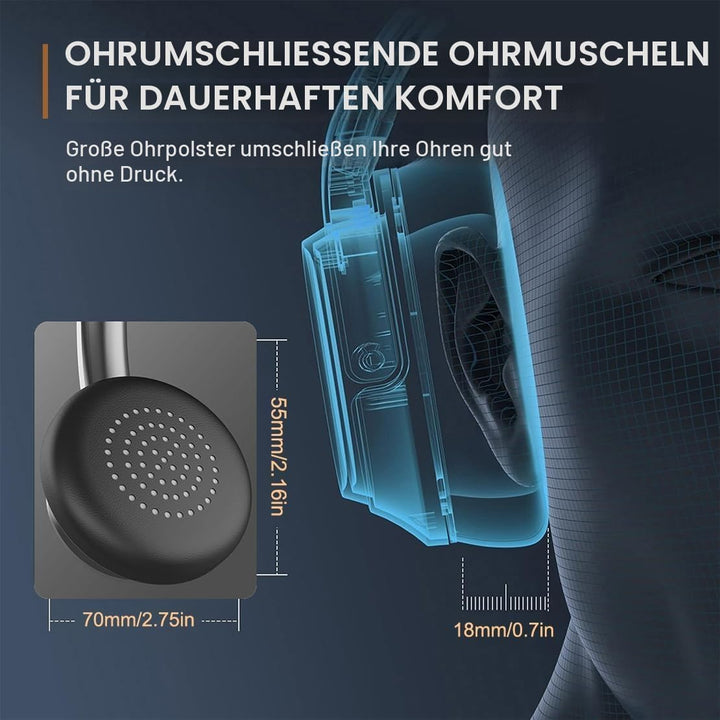 Wantek Headset mit Mikrofon,Computer-Headset mit geräuschunterdrückendem Mikrofon für Laptop-PC,Inli