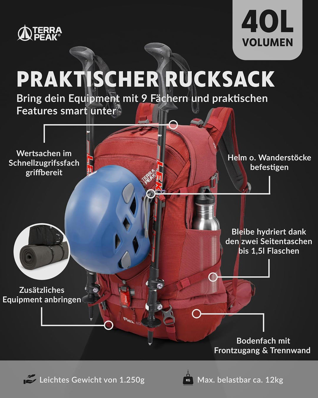 Terra Peak® Premium Wanderrucksack 40L (FLEX 40) für Damen & Herren gross mit Rückenbelüftung, Regen