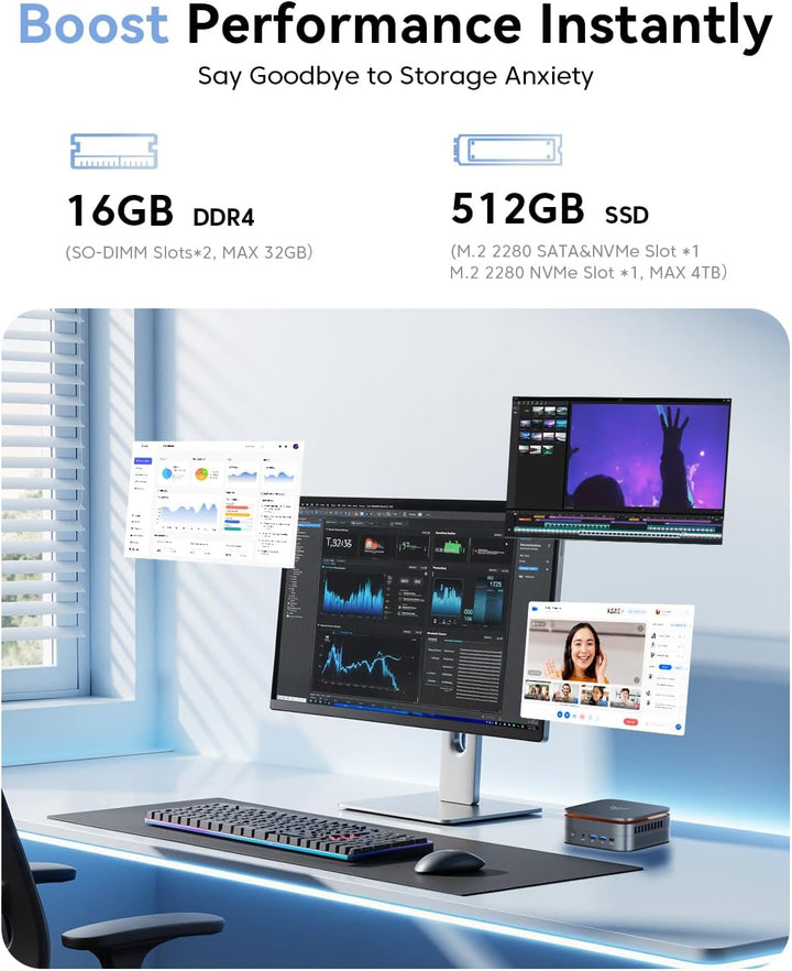 Mini PC 12th Gen Intel Alder Lake N100(bis zu 3,4GHz), 1024GB(1TB) NVME M.2 SSD, 16GB DDR4 Micro PC