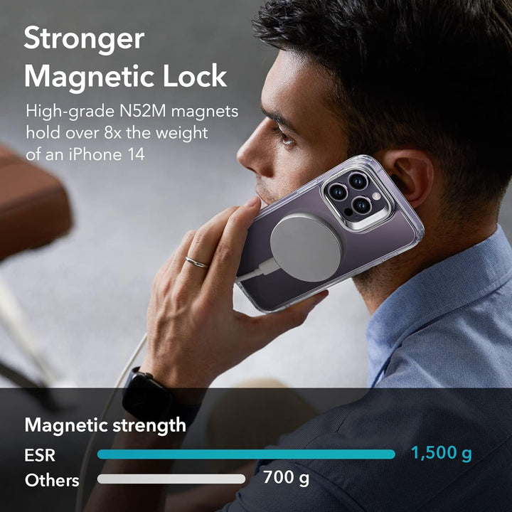 ESR für iPhone 14 Pro Max Hülle, kompatibel mit MagSafe, Classic Ständer Hülle mit HaloLock, Militär
