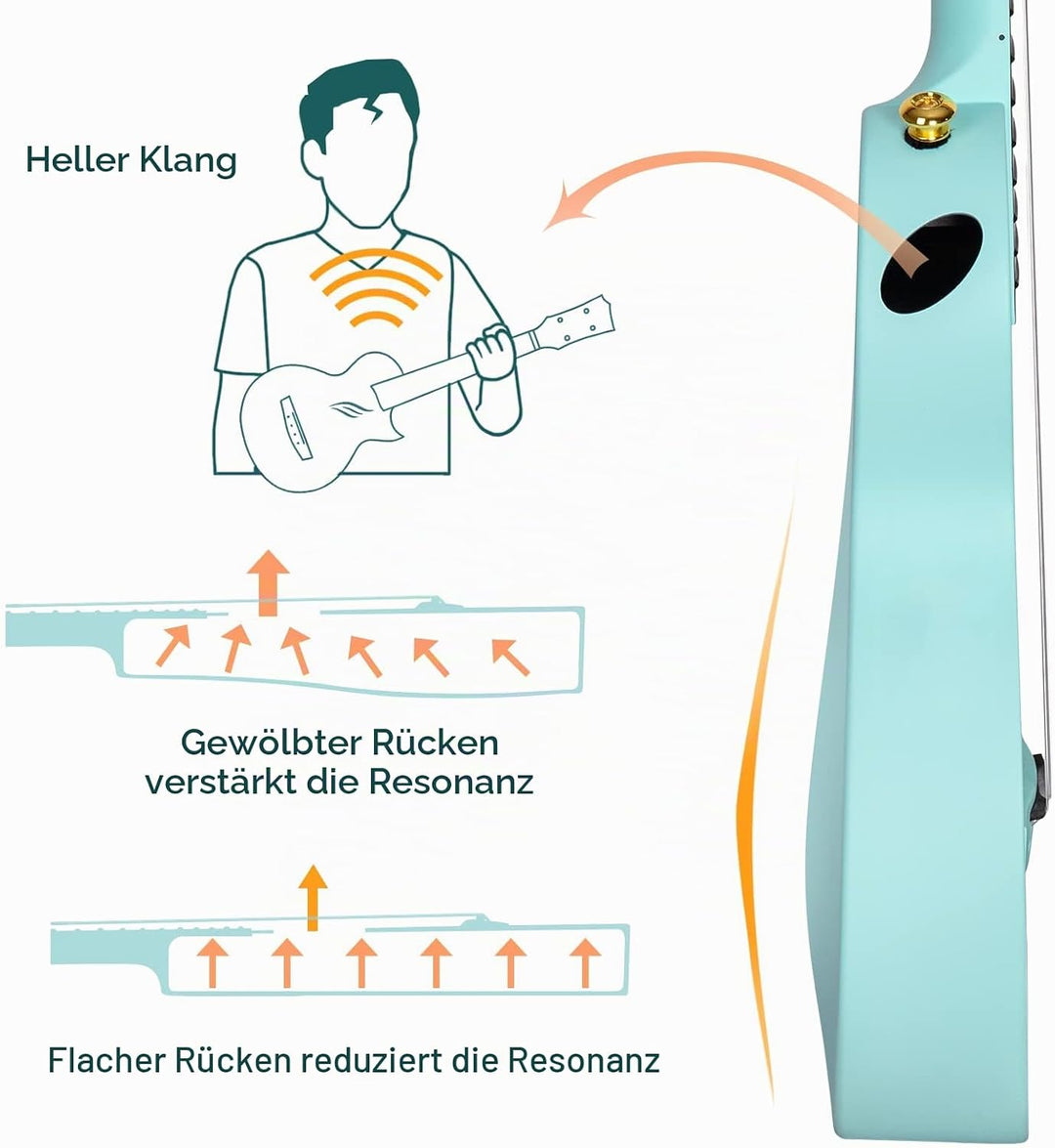 Enya Konzert Ukulele Nova U 23 Zoll Kohlefaser Anfänger Ukulelen Set mit Tasche Saiten Gurt Capo Was