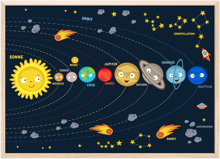 kizibi® Weltraum Kinder Poster mit Rahmen Eiche, Weltall Universum für Mädchen und Jungen im Kinderz