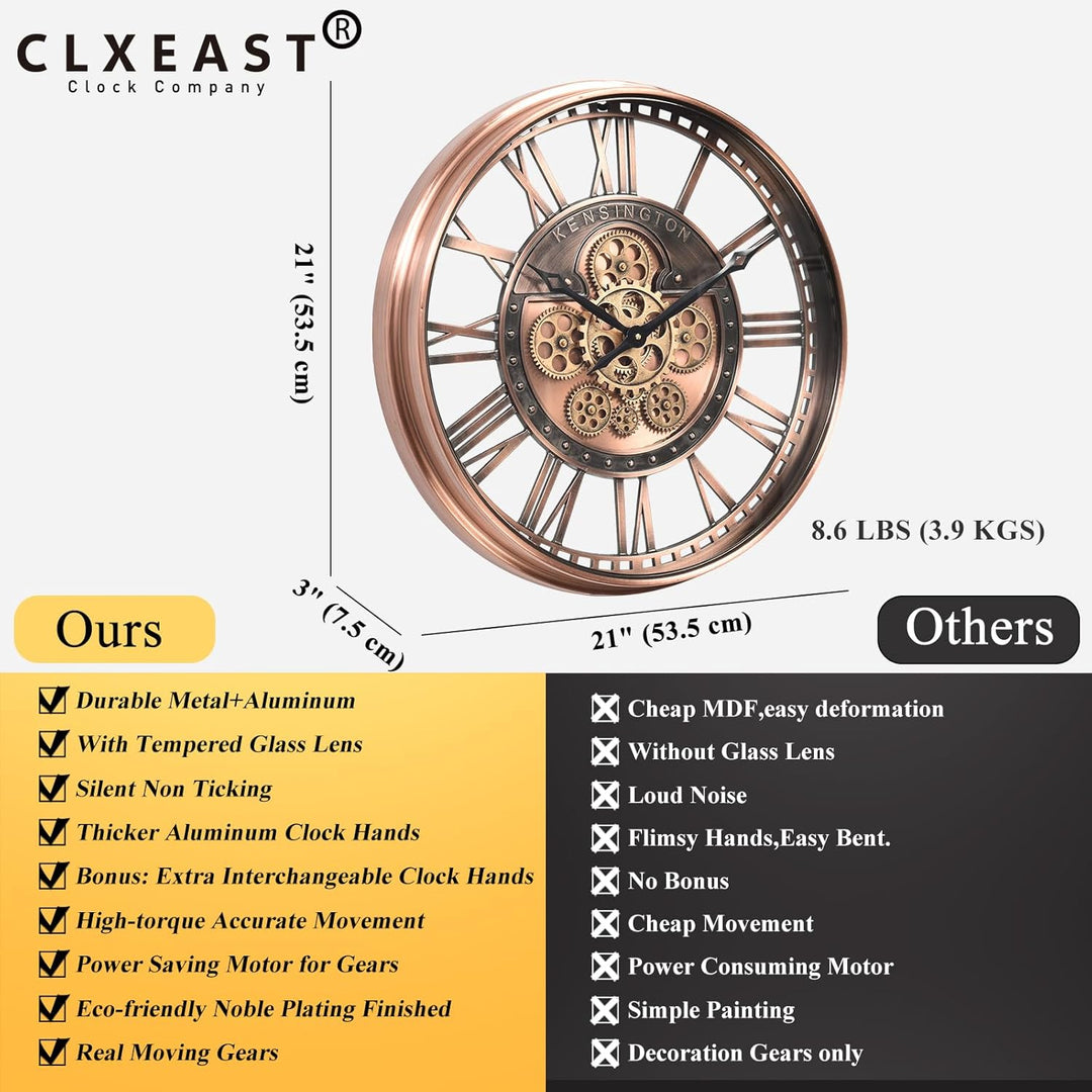 CLXEAST Moderne Wanduhr mit beweglichem Getriebe, Bronze, Kupfer, römische Zahlen (53,5 cm) Römische