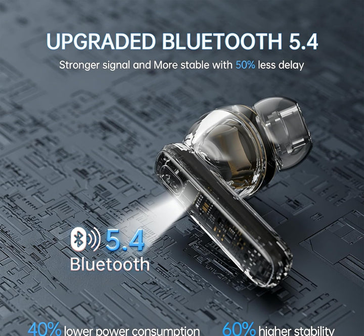 Bluetooth 5.3 Kopfhörer In Ear, Kabellose Bluetooth-Kopfhörer mit 4 ENC Mikrofonen, 40 Stunden Akkul