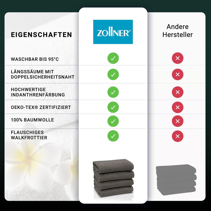 ZOLLNER 4er Set Handtücher, 50x100 cm, Baumwolle, Kochfest, Taupe Taupe 4x Handtücher, Taupe 4x Hand