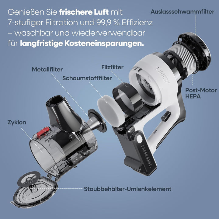 AlloyMove Akku Staubsauger 50000Pa/550W/70Min, 1.5L Staubsauger Kabellos mit Anti-Tangle-Bürste und