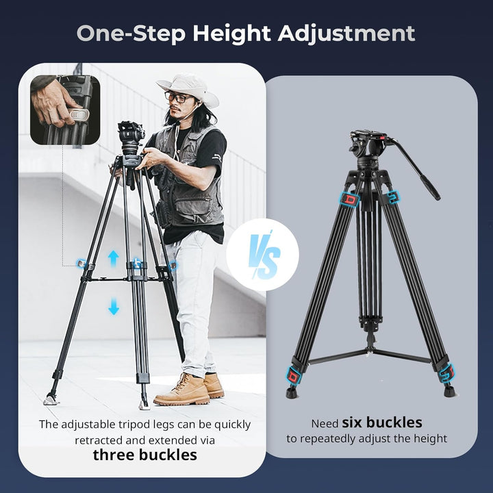 SMALLRIG AD-120 FreeBlazer Carbonfaser Videostativ Kit, 77" Videostativ mit 6 Stufigem Gegengewicht,