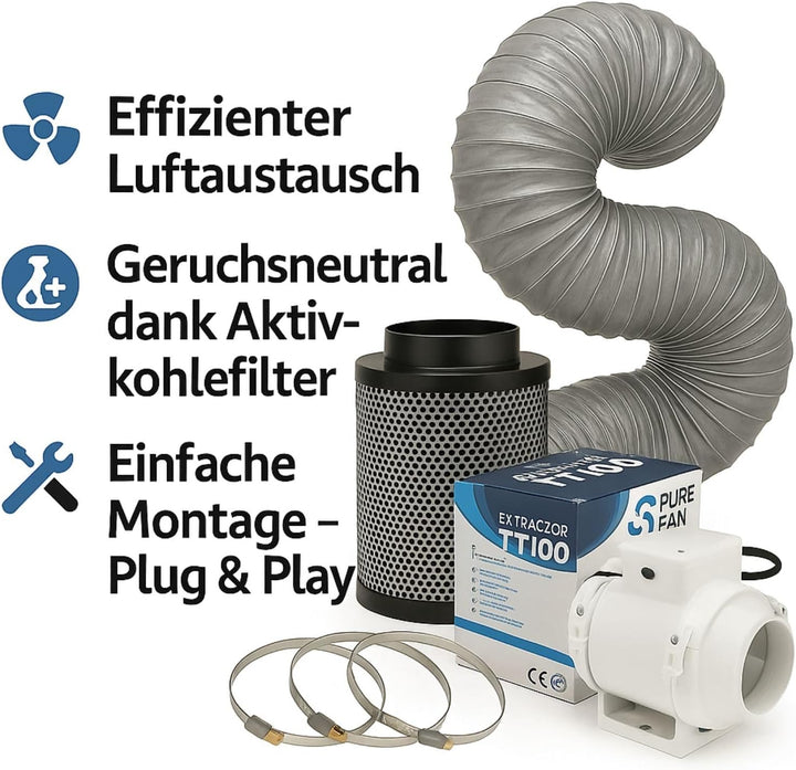 Weedness Grow Abluft Aktivkohlefilter Set 220-280 m³ Belüftungsset - Indoor Anbau Lüftungsset Rohrve