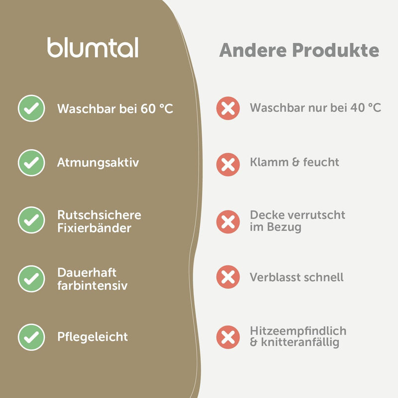 Blumtal Wendebettwäsche 200x200 - aus atmungsaktiver Mikrofaser - Bettbezug 200x200 + 2X Kissenbezüg