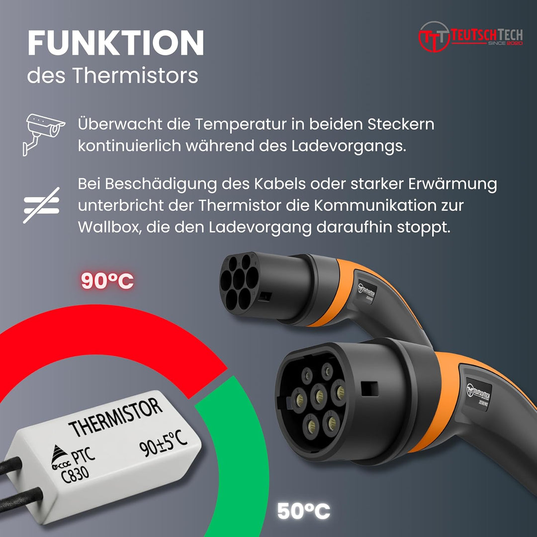 TEUTSCHTECH, EV Ladekabel orange I 5M I TYP2 - TYP2 I 11kW I 3X16A I 3-phasig I Mit Lade- Temperatur