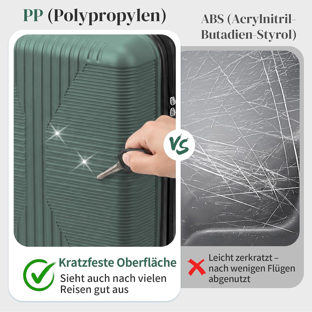 LEADZM Koffer Set 5 teilig mit Kosmetikkoffer aus PP (Dunkelgrün) | 4x stossfester, kältefest bis -3