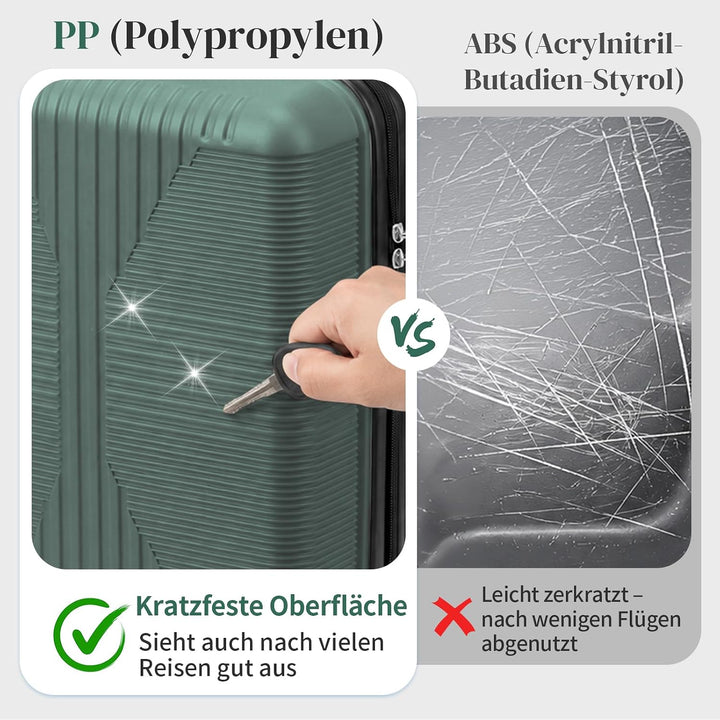 LEADZM Koffer Set 5 teilig mit Kosmetikkoffer aus PP (Dunkelgrün) | 4x stossfester, kältefest bis -3