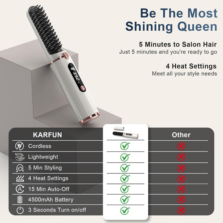 KARFUN Stylingbürste für kurze, 4 Temperaturstufen, Schnellaufheizung | Tragbarer kabellos Haarglätt