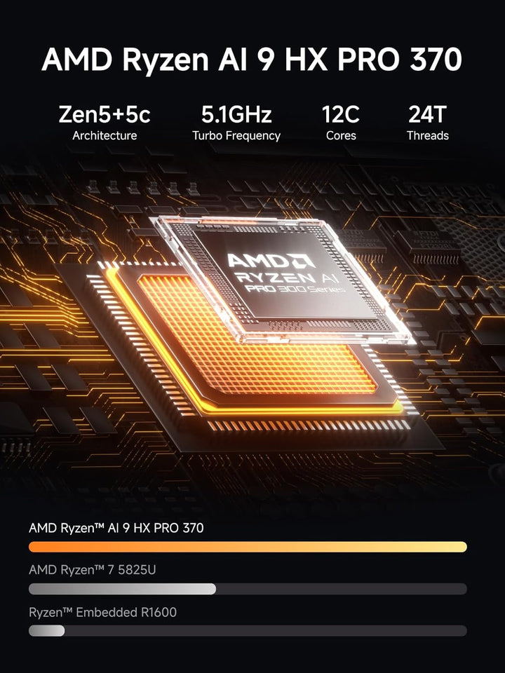MINISFORUM N5 Pro 5-Bay Desktop NAS,AMD Ryzen AI 9 HX PRO 370,Zwei DDR5-Kanäle,1 * 10GbE, 1 * 5GbE,1