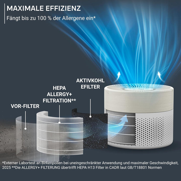 Rowenta Pure Air Mini Luftreiniger, für zu Hause, ultrakompakte Grösse | bis 22 m², extrem leiser Na