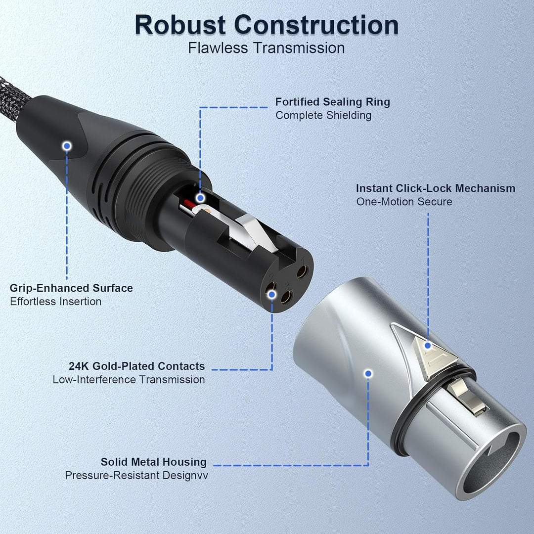 J&D XLR-Kabel D-Typ, 2 Stück XLR-Durchgangskabel, Buchse auf Stecker Adapter Nylonummantelung für St