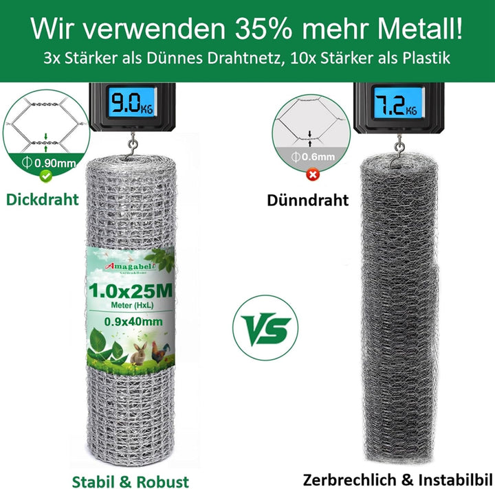 Amagabeli 1M x 25M Maschenweite 40mm Sechseckig Verzinkt Hühnerzaun Kaninchendraht Hasengitter Feinm