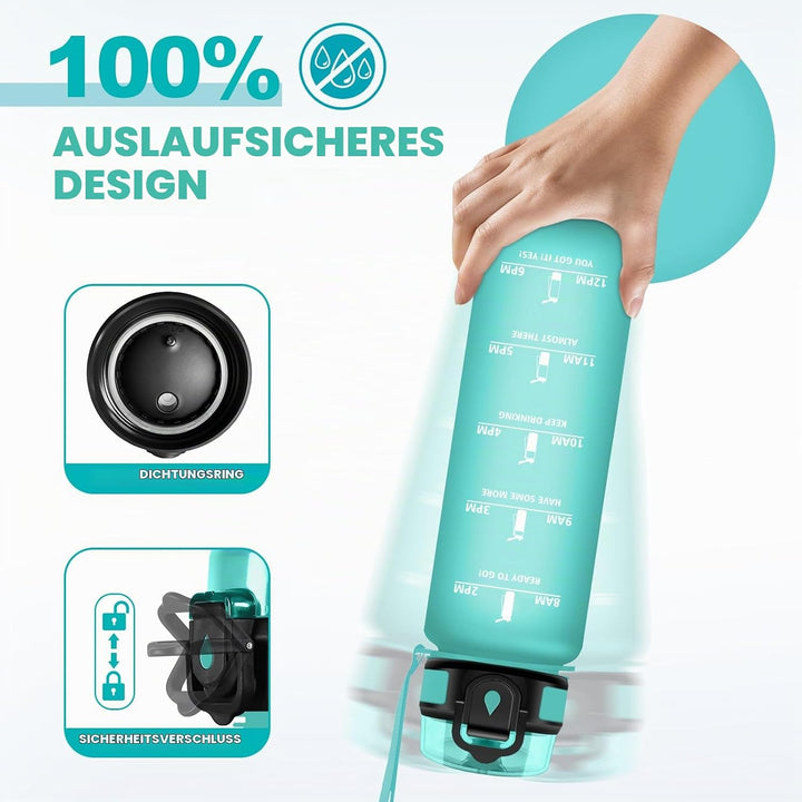 Wasserflasche 1L, Trinkflasche Kohlensäure Geeignet, Trinkflasche mit Filter, Auslaufsicher, Sport W