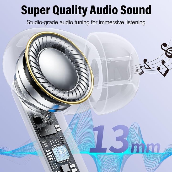 KI Kopfhörer Übersetzer, 42Std Bluetooth 5.4 Sprachübersetzer Kopfhörer mit 164 Sprachen, 7 Übersetz