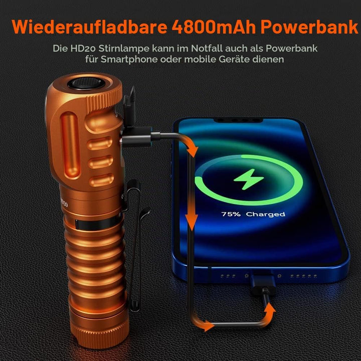 Wurkkos orange stirnlampe wiederaufladbare led taschenlampe 2000lm Hd20-or, Hd20-or