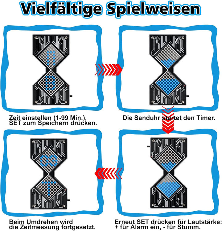 PEMENOL DIY Elektronische Sanduhr Löt Bausatz Digital Timer Einstellbar von 1 bis 99 Min Wiederaufla