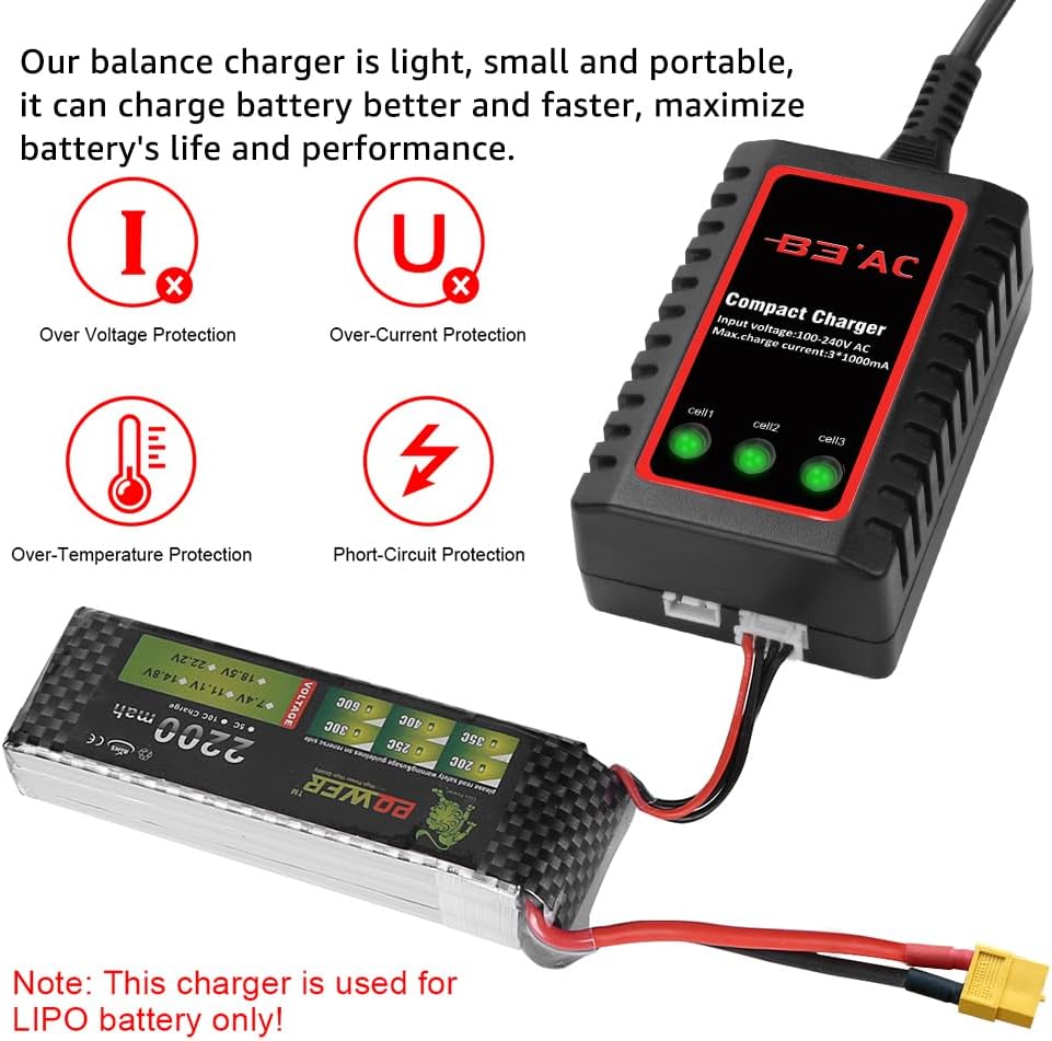 Haisito B3 Lipo Ladegerät für 2S 3S Akku (7.4V, 11.1V), Kompaktes Airsoft-Schnellladegerät (100-240V