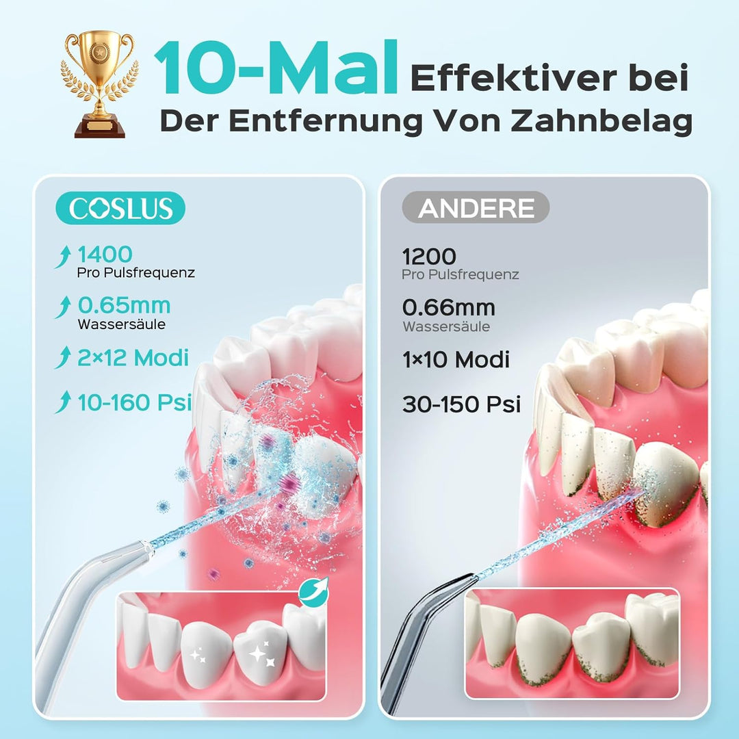 COSLUS Munddusche Elektrisch Professional Zähne: 2 Modi & 12 Druckstufen – 600ml Wassertank Zahndusc