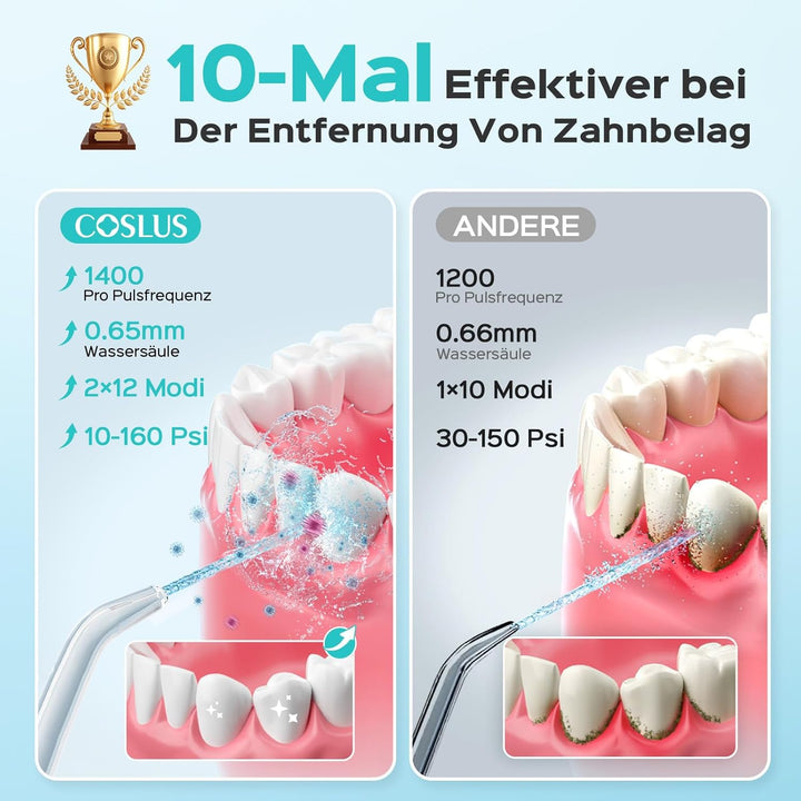 COSLUS Munddusche Elektrisch Professional Zähne: 2 Modi & 12 Druckstufen – 600ml Wassertank Zahndusc