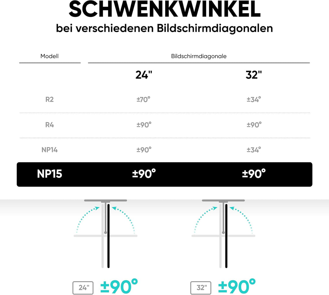 ONKRON neig- und schwenkbare Halterung für TV 10" - 32" mit einem Gewicht bis zu 25 kg max VESA 100x