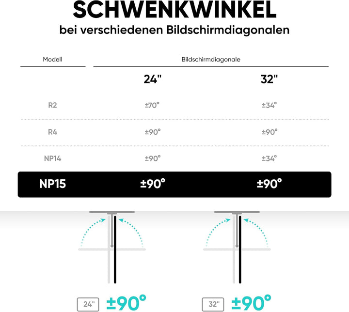 ONKRON neig- und schwenkbare Halterung für TV 10" - 32" mit einem Gewicht bis zu 25 kg max VESA 100x