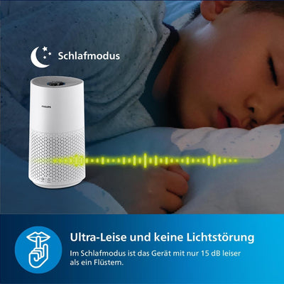 Philips Luftreiniger Smart 1000i Serie - Reinigt Räume bis zu 78 m² - Entfernt 99,97% der Pollen, St