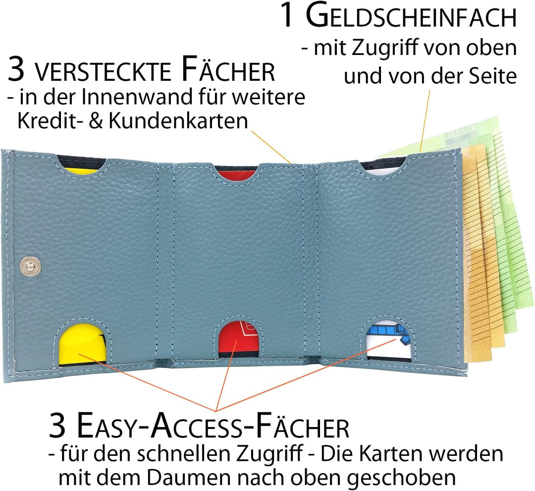 Geldbörse Damen klein mini, Reise Geldbeutel, viele Fächer, Leder blau, RFID Blocker, Münzfach gross