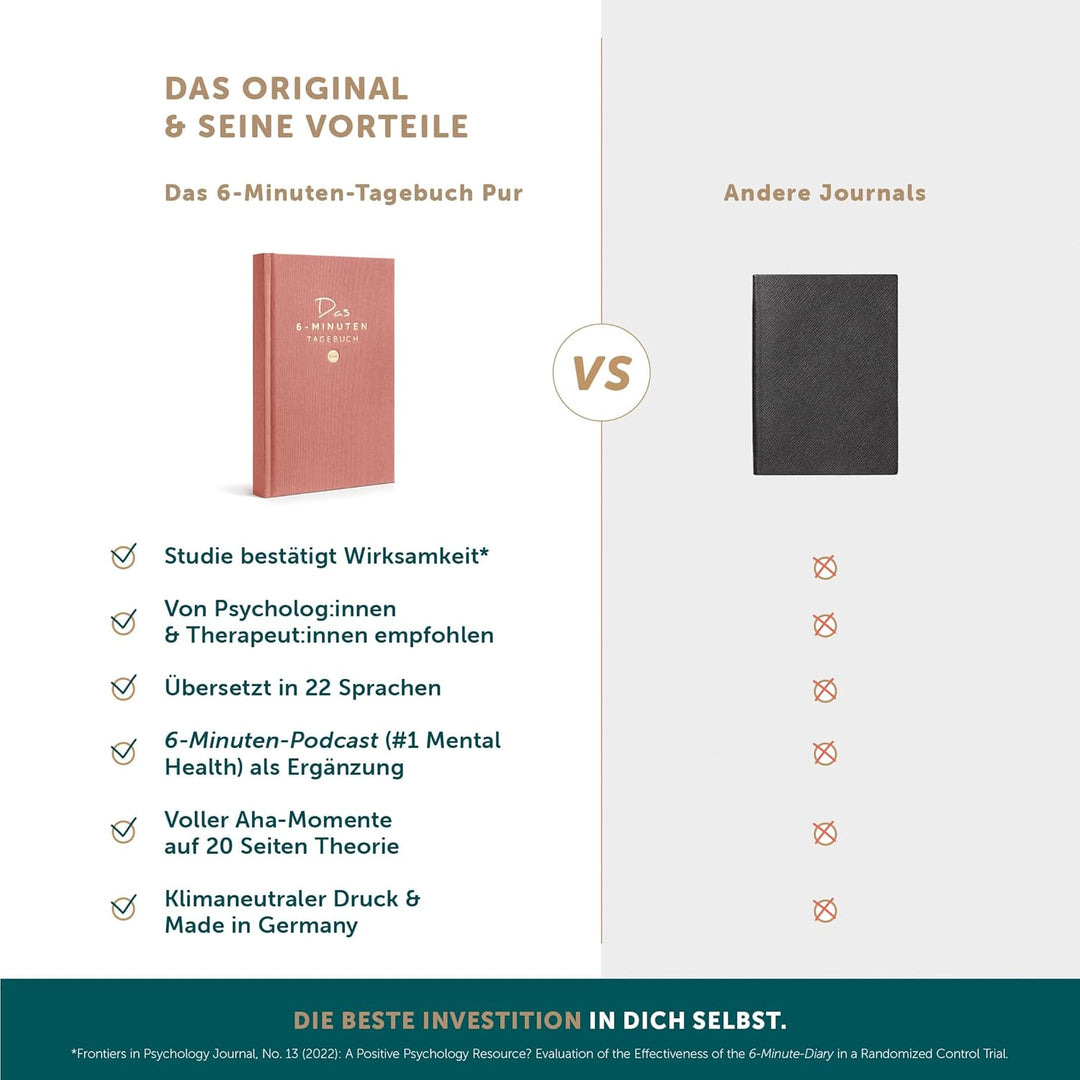 UrBestSelf 6-Minuten Tagebuch PUR (Das Original) | Dankbarkeitstagebuch, Achtsamkeitstagebuch | Das