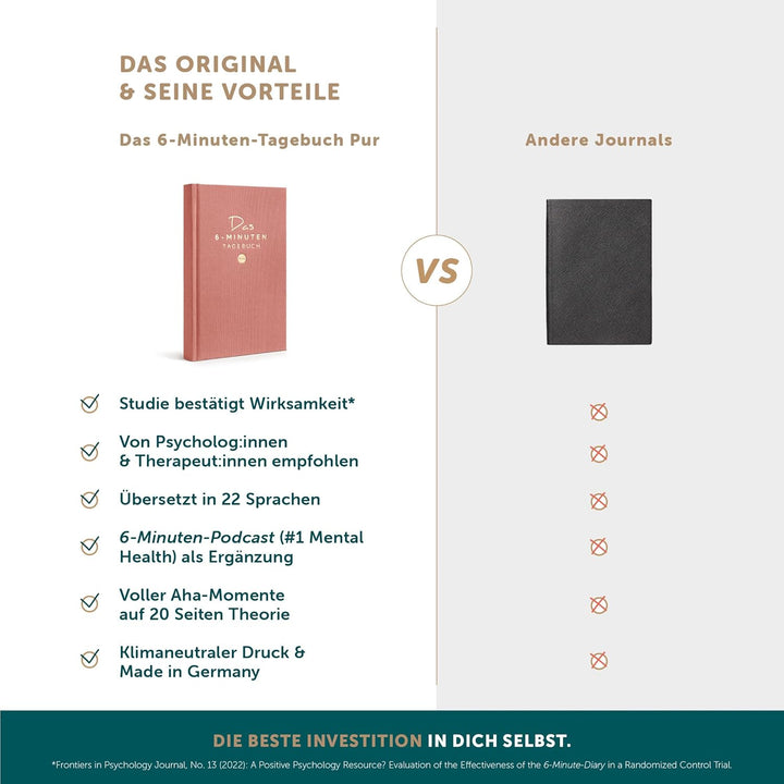 UrBestSelf 6-Minuten Tagebuch PUR (Das Original) | Dankbarkeitstagebuch, Achtsamkeitstagebuch | Das